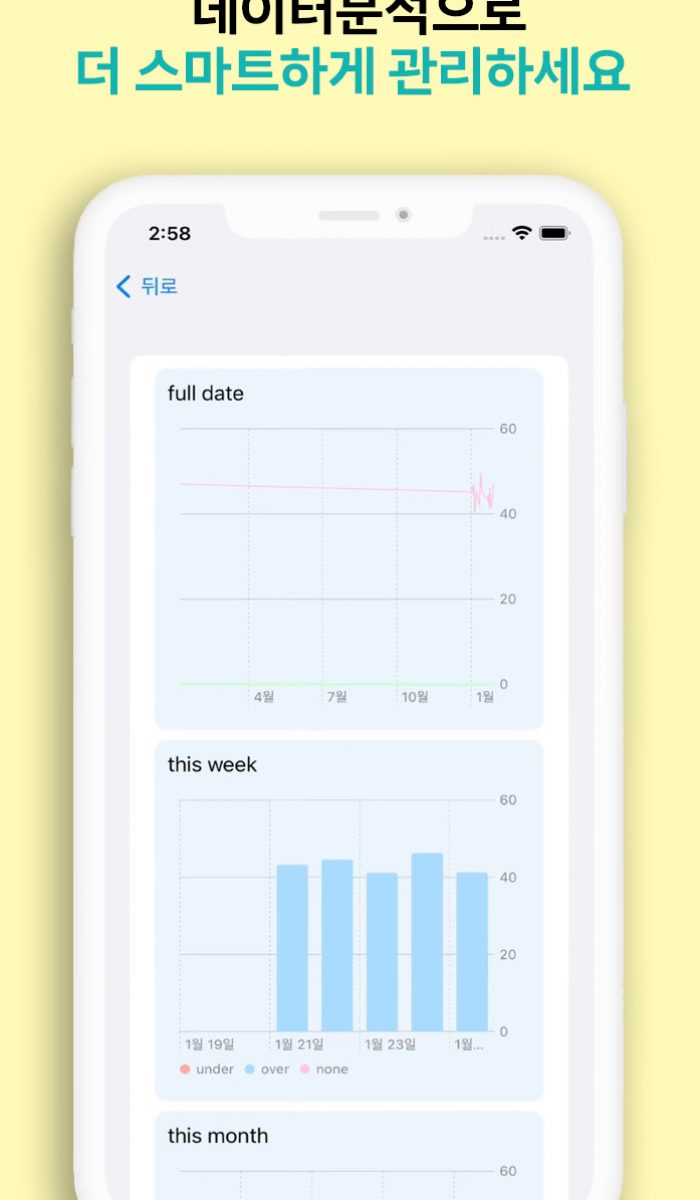 캘린더 데이터 그래프 변환 기능 모바일 어플 유어헬스 데이터 확인 화면